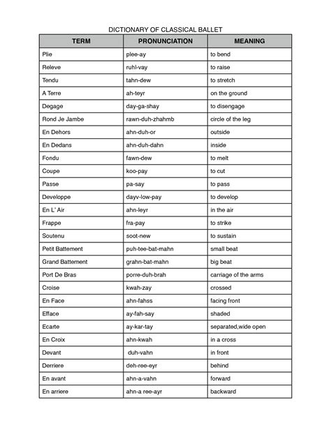 BALETE: Definition of the Tagalog word balete in English..